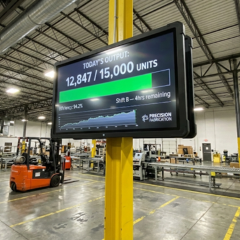 Factory dashboard display